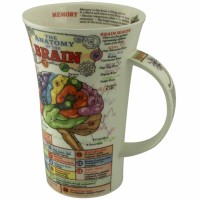 Kubek Glencoe The  Brain 500ml Dunoon