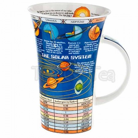 Kubek Glencoe Solar System 500ml Dunoon